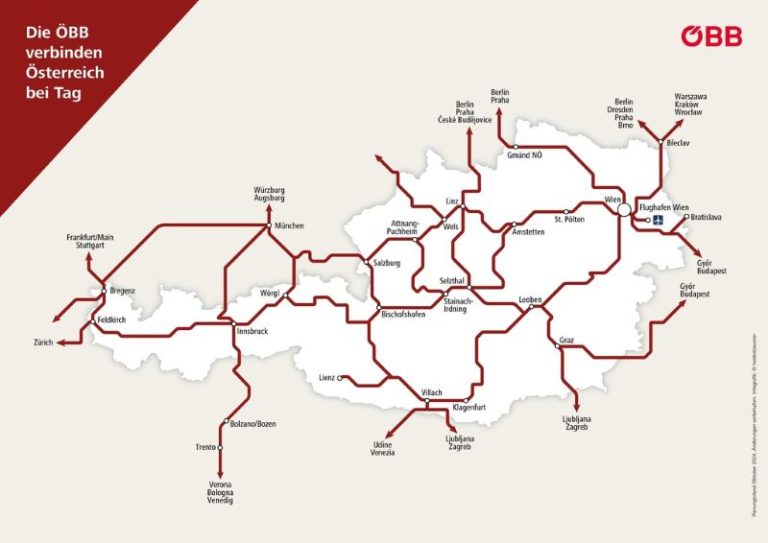 Linjekart for ÖBB-tog